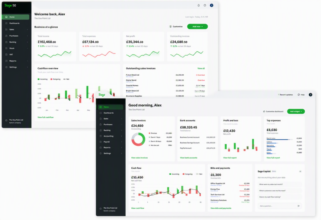 Sage Dashboard Example